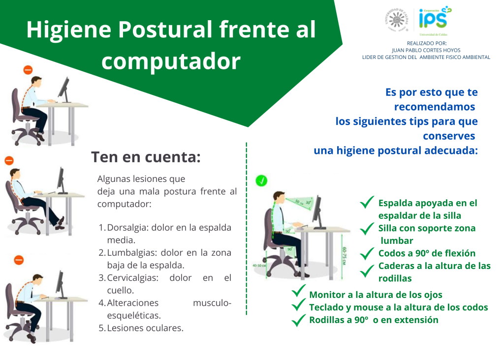 Sistema De Gestión De Seguridad Y Salud En El Trabajo - IPS ...